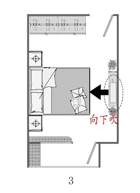 冷氣 床|臥室空調最佳安裝位置 你知道嗎？